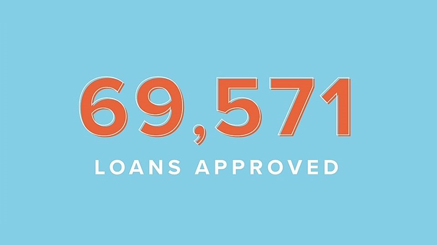 Bounce Back Loan Scheme – Over 69,000 loans approved in the first day