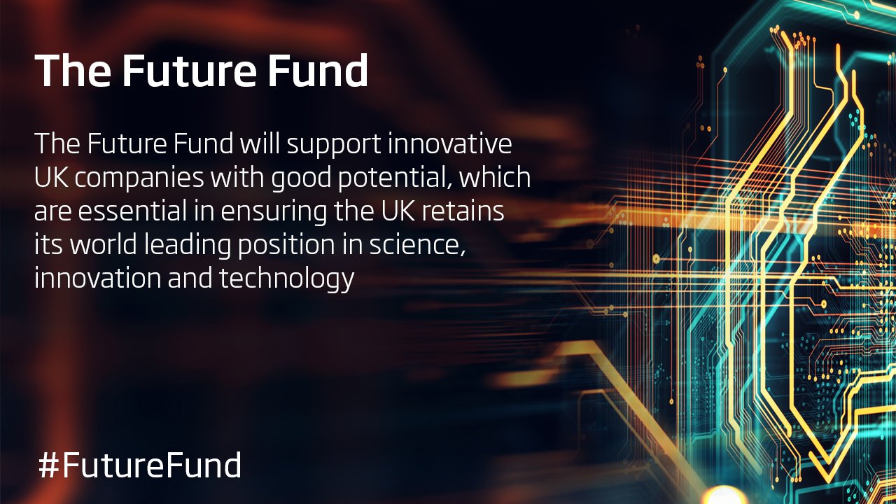Future Fund – open for applications from 20th May